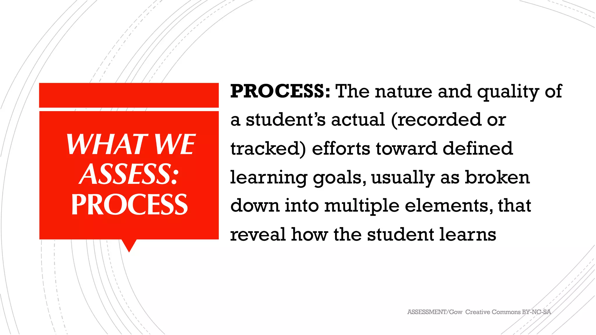 WHAT WE
ASSESS:
PROCESS
PROCESS: The nature and quality of
a student’s actual (recorded or
tracked) efforts toward defined
learning goals, usually as broken
down into multiple elements, that
reveal how the student learns
ASSESSMENT/Gow Creative Commons BY-NC-SA
 