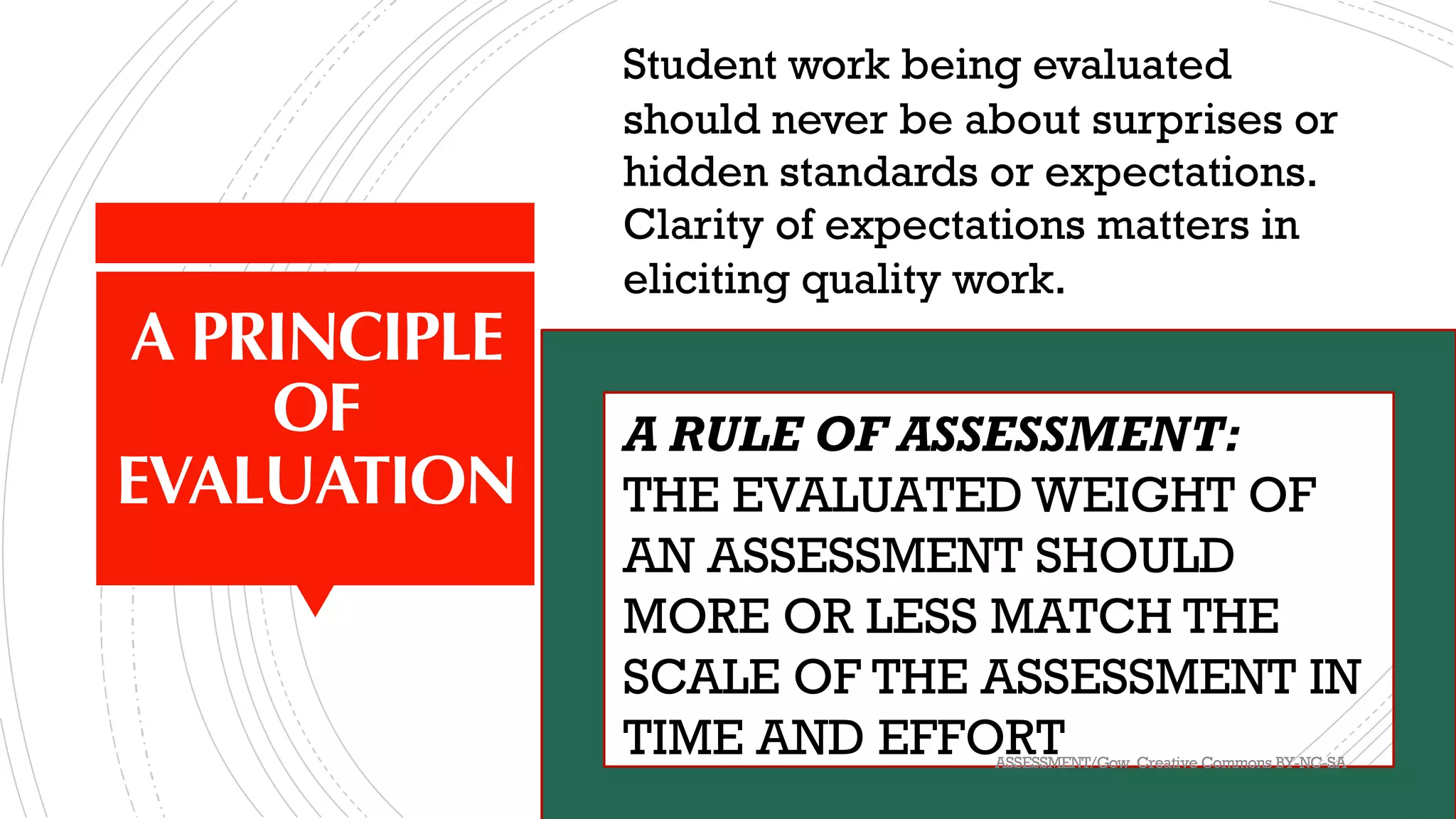 A PRINCIPLE
OF
EVALUATION
Student work being evaluated
should never be about surprises or
hidden standards or expectations.
Clarity of expectations matters in
eliciting quality work.
A RULE OF ASSESSMENT:
THE EVALUATED WEIGHT OF
AN ASSESSMENT SHOULD
MORE OR LESS MATCH THE
SCALE OF THE ASSESSMENT IN
TIME AND EFFORTASSESSMENT/Gow Creative Commons BY-NC-SA
 