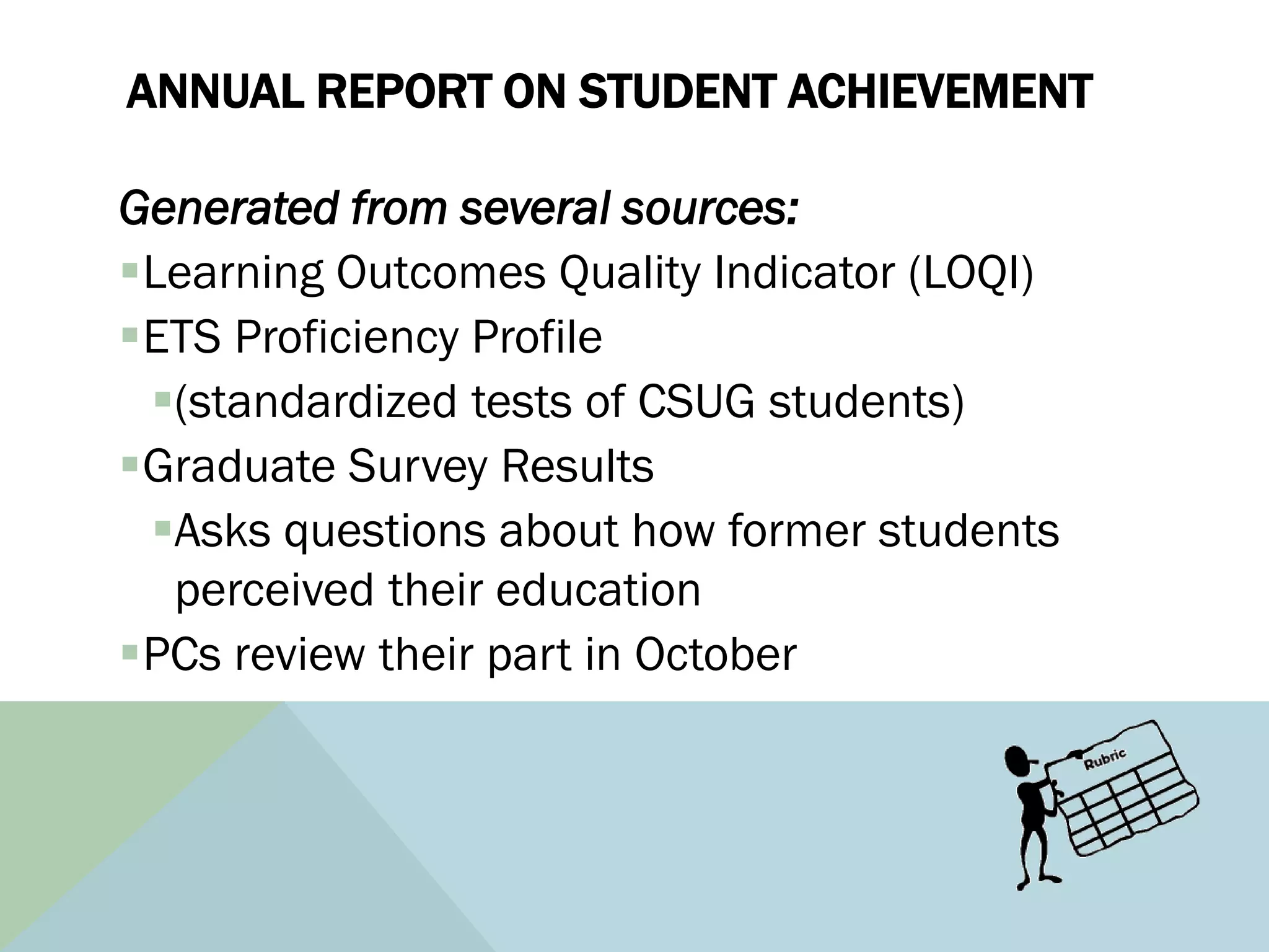 ANNUAL REPORT ON STUDENT ACHIEVEMENT

Generated from several sources:
Learning Outcomes Quality Indicator (LOQI)
ETS Proficiency Profile
 (standardized tests of CSUG students)
Graduate Survey Results
 Asks questions about how former students
  perceived their education
PCs review their part in October
 