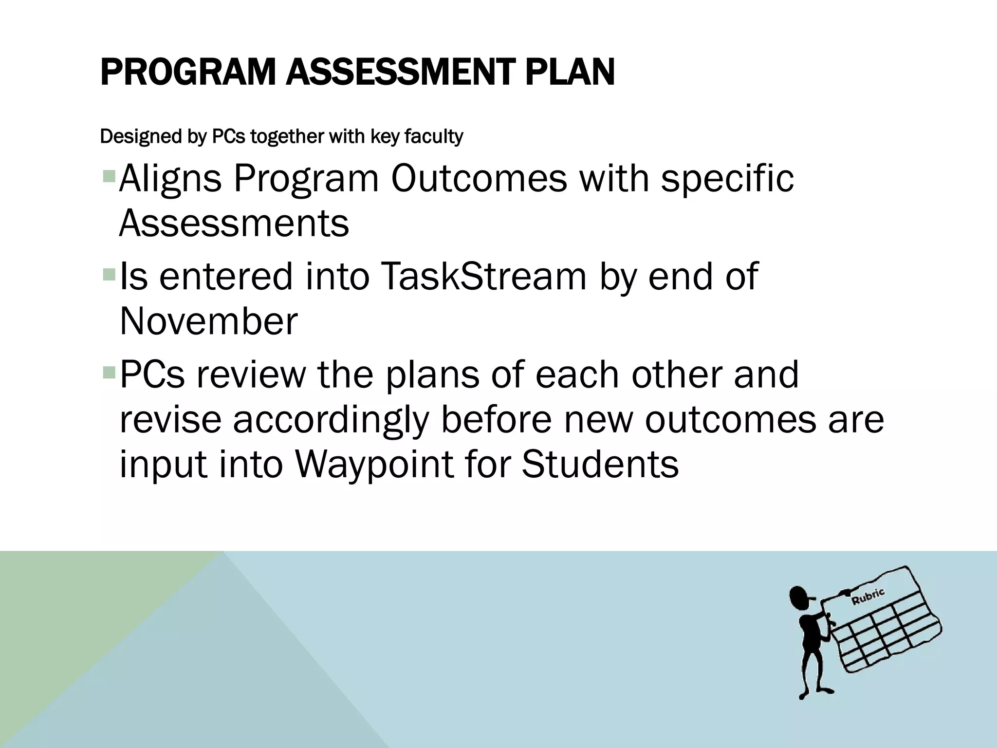 PROGRAM ASSESSMENT PLAN
Designed by PCs together with key faculty

Aligns Program Outcomes with specific
 Assessments
Is entered into TaskStream by end of
 November
PCs review the plans of each other and
 revise accordingly before new outcomes are
 input into Waypoint for Students
 
