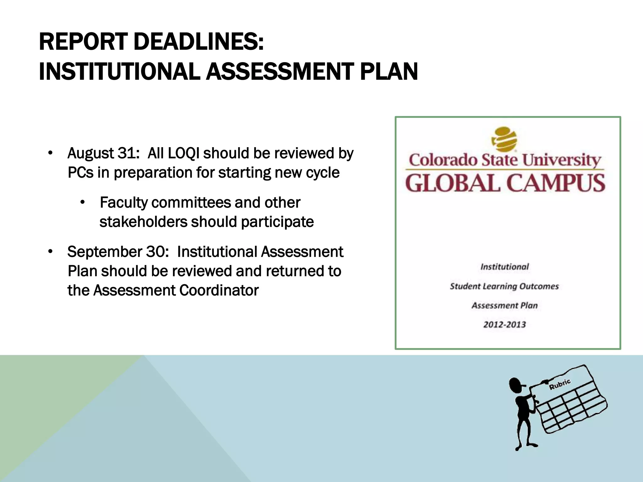 REPORT DEADLINES:
INSTITUTIONAL ASSESSMENT PLAN


• August 31: All LOQI should be reviewed by
  PCs in preparation for starting new cycle
    • Faculty committees and other
      stakeholders should participate
• September 30: Institutional Assessment
  Plan should be reviewed and returned to
  the Assessment Coordinator
 