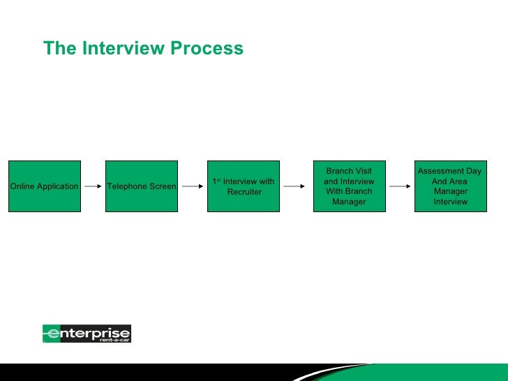 assessment days enterprise rent a car rental assessment