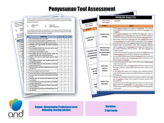 Assessment Development Program | PPTX