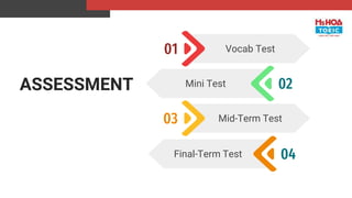 02
Mini Test
03 Mid-Term Test
01 Vocab Test
ASSESSMENT
04
Final-Term Test
 