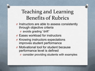 Teaching and Learning
     Benefits of Rubrics
O Instructors are able to assess consistently
  through objective criteria
  O avoids grading “drift”
O Eases workload for instructors
O Knowing instructors expectations
  improves student performance
O Motivational tool for student because
  performance level is defined
  O consider providing students with examples
 