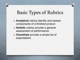 Basic Types of Rubrics
O Analytical rubrics identify and assess
  components of a finished product
O Holistic rubrics provide a general
  assessment of performance
O Checklists provide a simple list of
  expectations
 