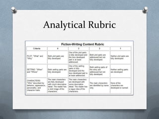 Analytical Rubric
 