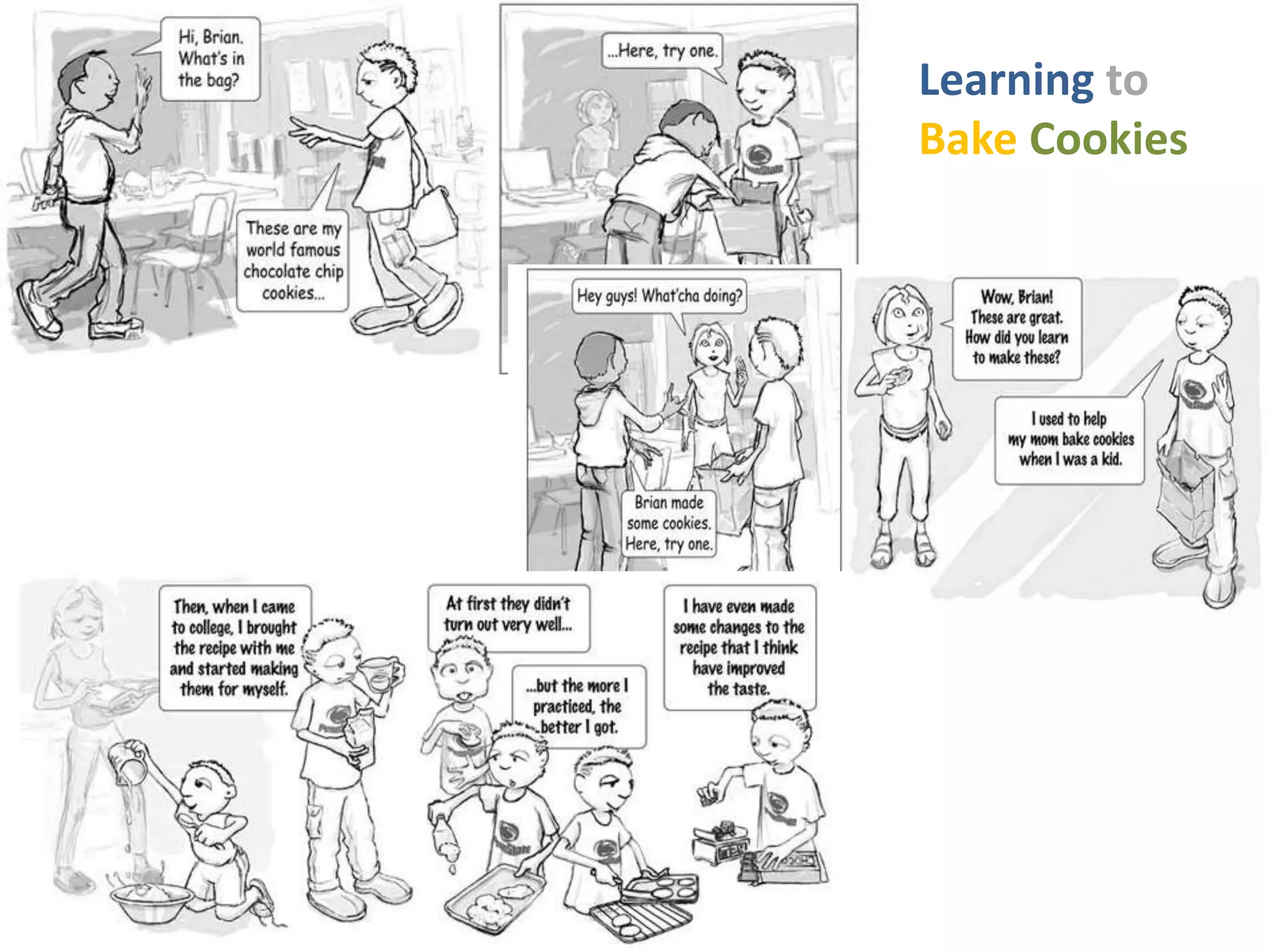 Learning to
Bake Cookies

 