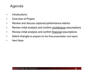 Agenda

•   Introductions
•   Overview of Project
•   Review and discuss captured performance metrics
•   Review initial analysis and confirm architecture assumptions
•   Review initial analysis and confirm financial assumptions
•   Solicit changes to prepare for the final presentation and report
•   Next Steps




     Accelerating Your Success ™
                                      2                          2
 