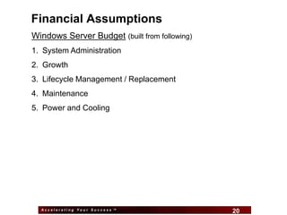 Financial Assumptions
Windows Server Budget (built from following)
1. System Administration
2. Growth
3. Lifecycle Management / Replacement
4. Maintenance
5. Power and Cooling




  Accelerating Your Success ™
                                20             20
 