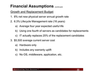 Financial Assumptions                (continued)


Growth and Replacement Budget
1. 8% net new physical server annual growth rate
2. 6.3% Lifecycle Management rate (16 years)
   a) Average four year expected useful life
   b) Using one fourth of servers as candidates for replacements
   c) IT actually replaces 25% of the replacement candidates
3. $5,500 average current server cost
   a) Hardware only
   b) Includes any warranty uplift
   c) No OS, middleware, application, etc.




  Accelerating Your Success ™
                                22                    22
 