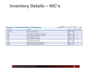 Inventory Details – NIC’s




 Accelerating Your Success ™
                               8   8
 
