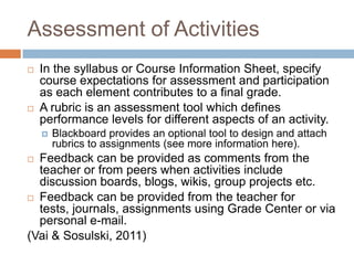 Assessment Feedback Evaluation Grading Ppt