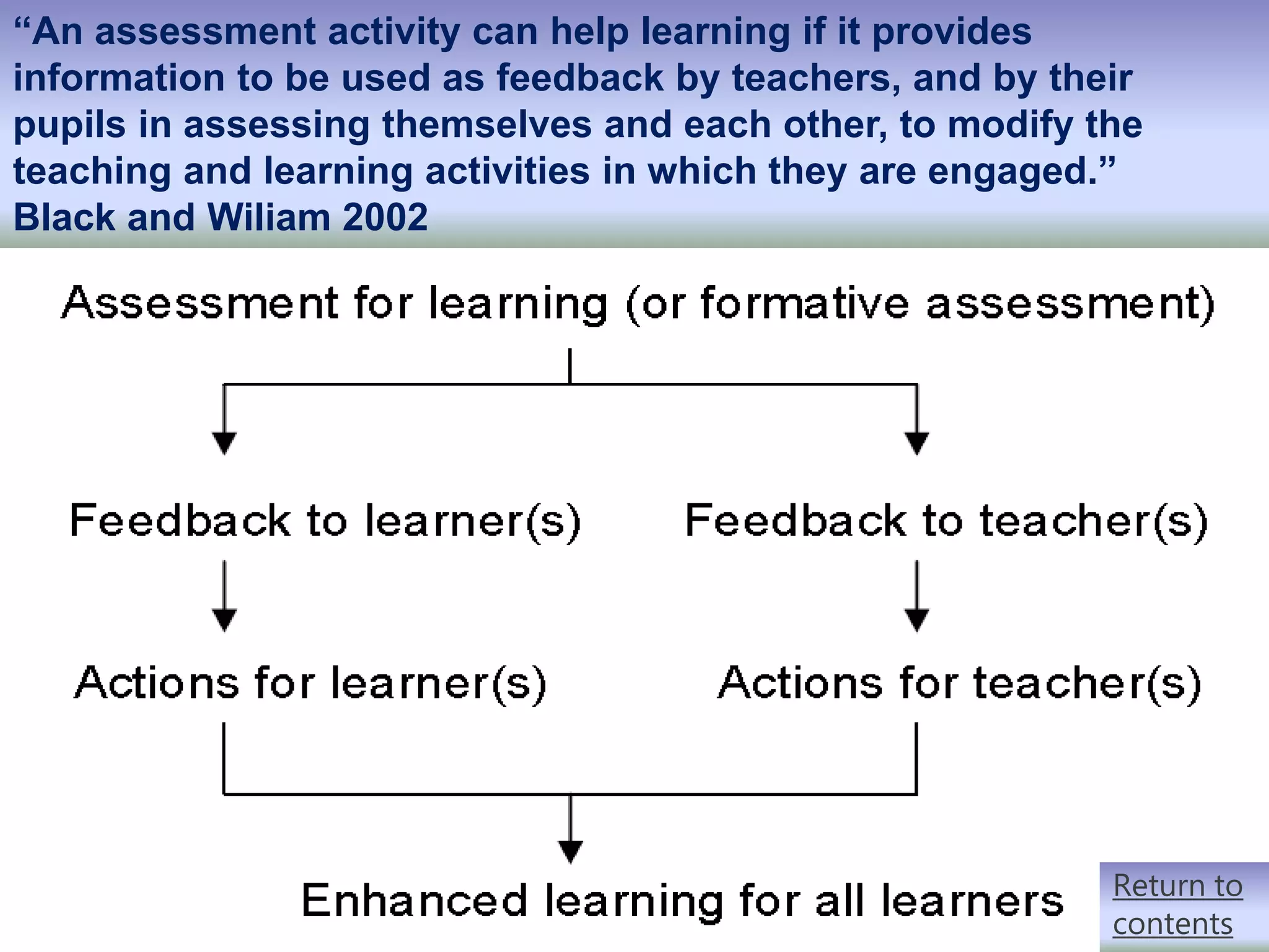13|
“An assessment activity can help learning if it provides
information to be used as feedback by teachers, and by their
pupils in assessing themselves and each other, to modify the
teaching and learning activities in which they are engaged.”
Black and Wiliam 2002
Return to
contents
 