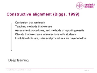 04/22/15Centre for Medical Education, Karolinska Institutet
Constructive alignment (Biggs, 1999)
Curriculum that we teach
Teaching methods that we use
Assessment procedures, and methods of reporting results
Climate that we create in interactions with students
Institutional climate, rules and procedures we have to follow.
Deep learning
 