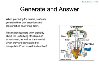 Generate and Answer When preparing for exams, students  generate their own questions and  then practice answering them. This makes learners think explicitly  about the underlying structures of  assessment, as well as the material  which they are being asked to  manipulate. Form as well as function! Back to AFL Tools 