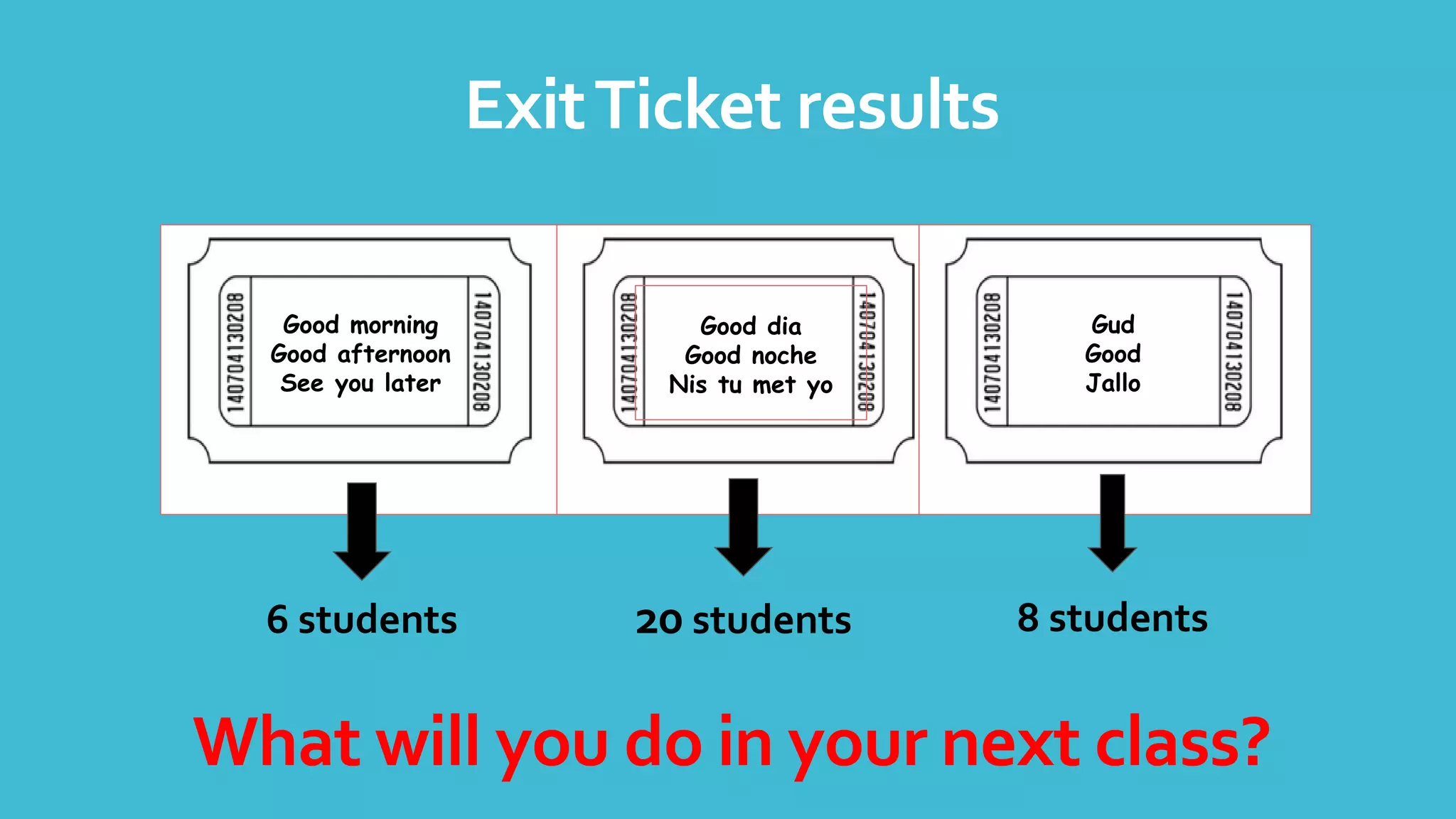 Good morning
Good afternoon
See you later
Good dia
Good noche
Nis tu met yo
Gud
Good
Jallo
6 students 20 students 8 students
ExitTicket results
What will you do in your next class?
 