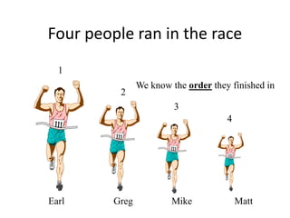 Four people ran in the race
Earl Greg Mike Matt
1
2
3
4
We know the order they finished in
 