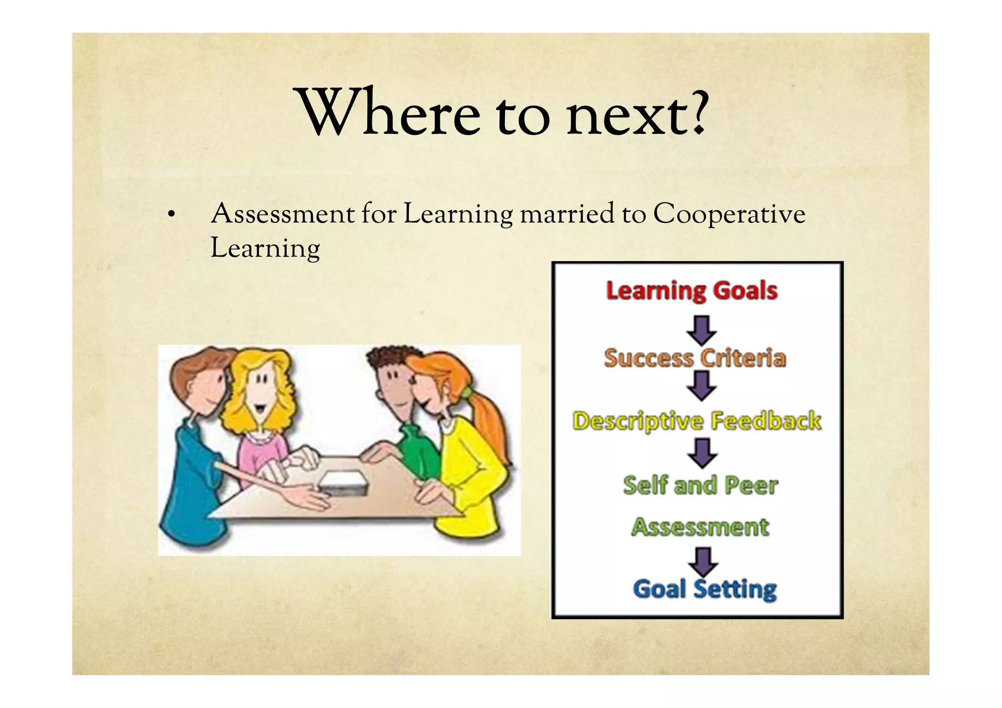 Where to next?
• Assessment for Learning married to Cooperative
Learning
 