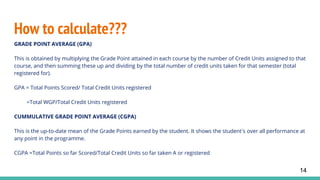 Assessment for Learning.pptx