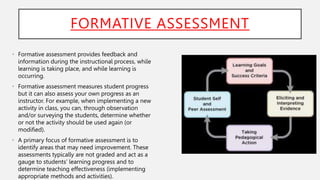 FORMATIVE ASSESSMENT
• Formative assessment provides feedback and
information during the instructional process, while
learning is taking place, and while learning is
occurring.
• Formative assessment measures student progress
but it can also assess your own progress as an
instructor. For example, when implementing a new
activity in class, you can, through observation
and/or surveying the students, determine whether
or not the activity should be used again (or
modified).
• A primary focus of formative assessment is to
identify areas that may need improvement. These
assessments typically are not graded and act as a
gauge to students’ learning progress and to
determine teaching effectiveness (implementing
appropriate methods and activities).
 