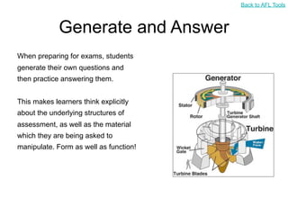 Back to AFL Tools



             Generate and Answer
When preparing for exams, students
generate their own questions and
then practice answering them.


This makes learners think explicitly
about the underlying structures of
assessment, as well as the material
which they are being asked to
manipulate. Form as well as function!
 
