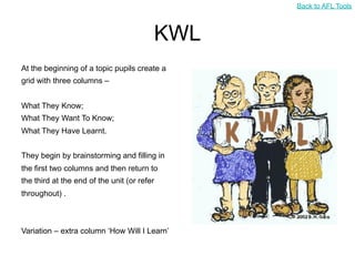 Back to AFL Tools



                                         KWL
At the beginning of a topic pupils create a
grid with three columns –


What They Know;
What They Want To Know;
What They Have Learnt.


They begin by brainstorming and filling in
the first two columns and then return to
the third at the end of the unit (or refer
throughout) .



Variation – extra column ‘How Will I Learn’
 