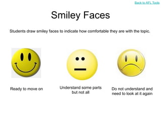 Back to AFL Tools



                       Smiley Faces
Students draw smiley faces to indicate how comfortable they are with the topic.




Ready to move on            Understand some parts        Do not understand and
                                  but not all            need to look at it again
 