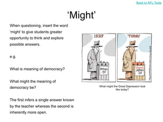 Back to AFL Tools



                                   ‘Might’
When questioning, insert the word
‘might’ to give students greater
opportunity to think and explore
possible answers.


e.g.


What is meaning of democracy?


What might the meaning of
                                             What might the Great Depression look
democracy be?                                             like today?


The first infers a single answer known
by the teacher whereas the second is
inherently more open.
 