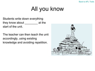 All you know Students write down everything  they know about ________ at the  start of the unit. The teacher can then teach the unit  accordingly, using existing  knowledge and avoiding repetition. Back to AFL Tools 