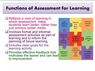 Assessment for Learning and Assessment of Learning | PDF