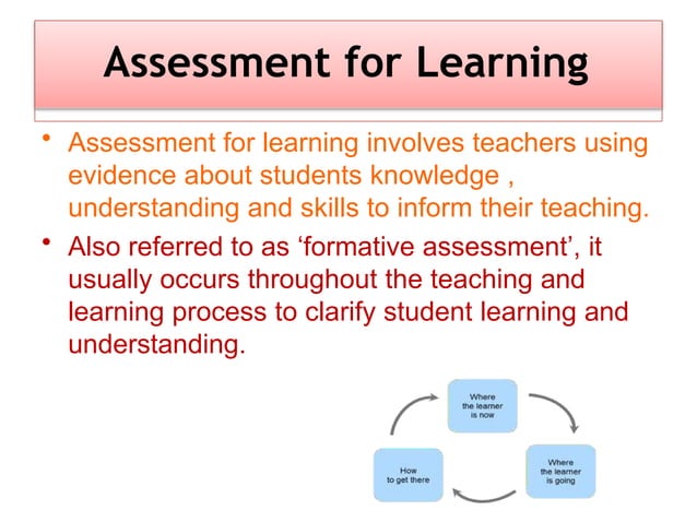 Assessmentforlearningandassessmentoflearning Pptx