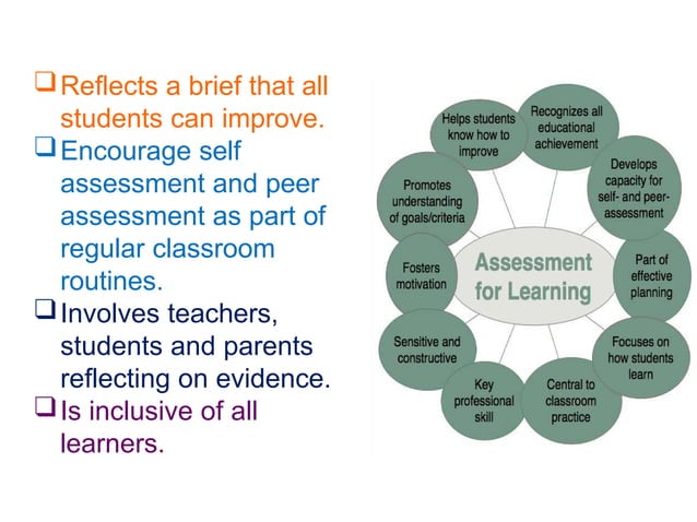 Assessmentforlearningandassessmentoflearning Pptx