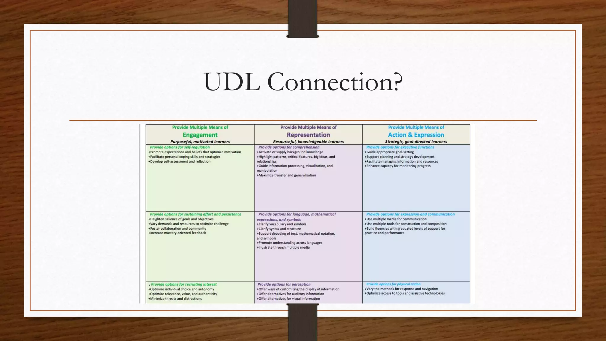 UDL Connection?
 