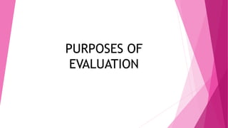 PURPOSES OF
EVALUATION
 