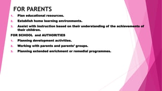 FOR PARENTS
1. Plan educational resources.
2. Establish home learning environments.
3. Assist with instruction based on their understanding of the achievements of
their children.
FOR SCHOOL and AUTHORITIES
1. Planning development activities.
2. Working with parents and parents’ groups.
3. Planning extended enrichment or remedial programmes.
 