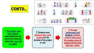 ASSESSMENT FOR LEARNING IN CLASSROOM.pdf