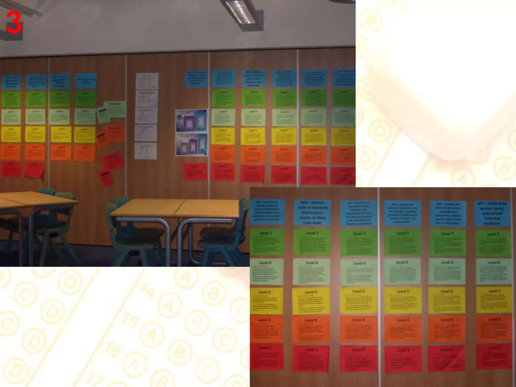 Write 1-10 on a piece of paperAs you look at the following images, I’d like you to consider what part of AFL strategy you are seeing here.