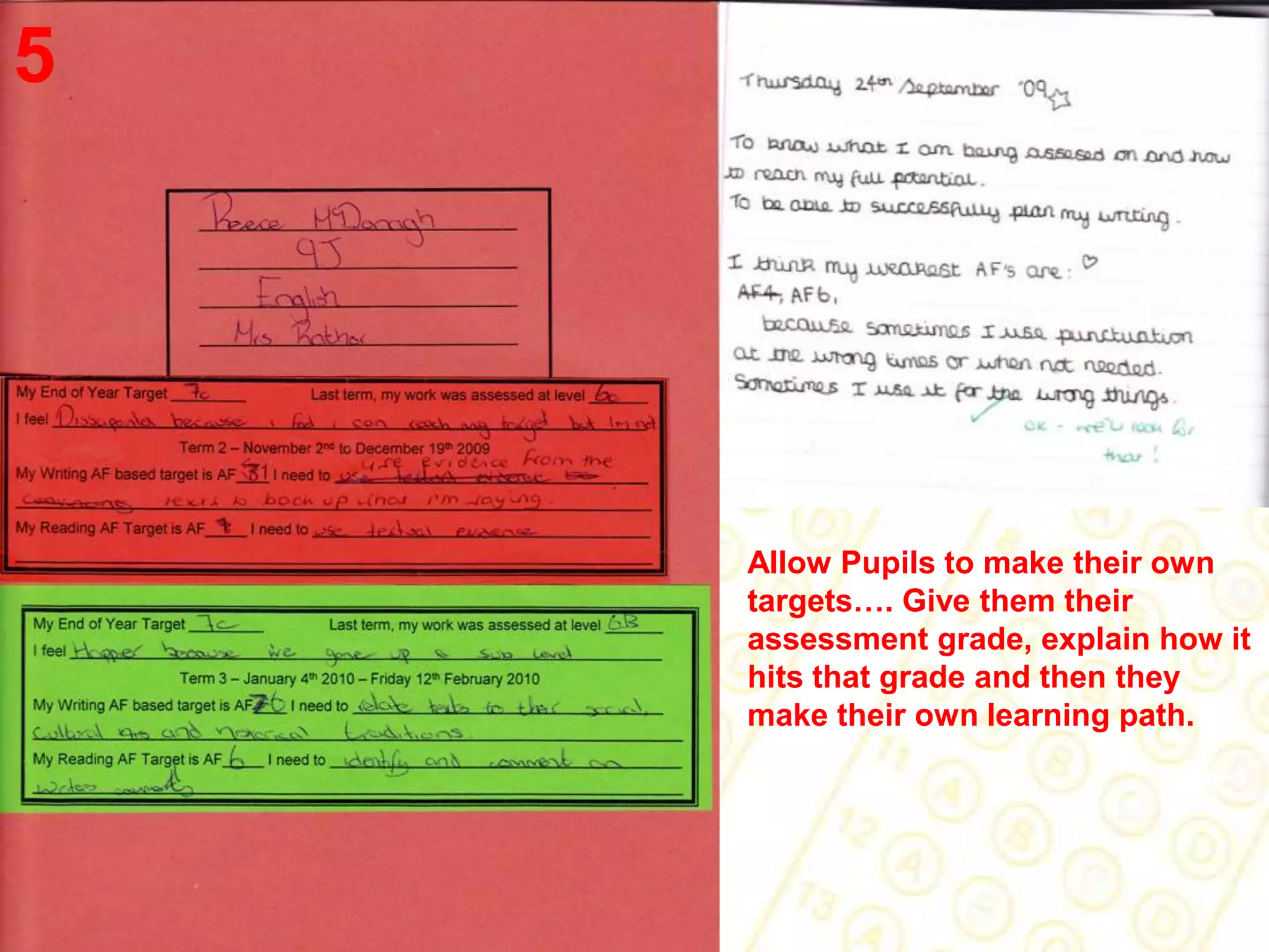 2Provide Pupils with the mark scheme