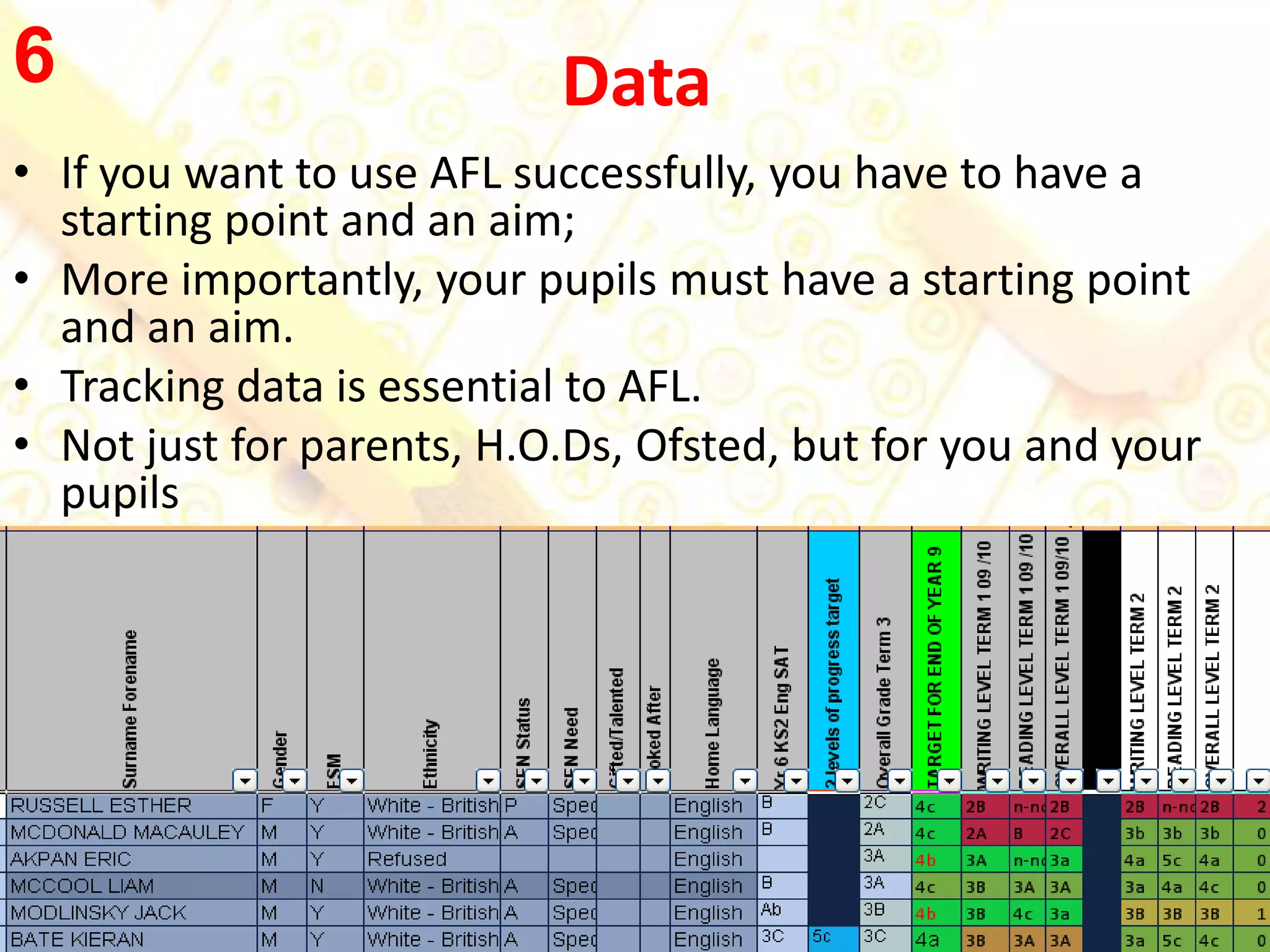 3Remind them of it all the time!