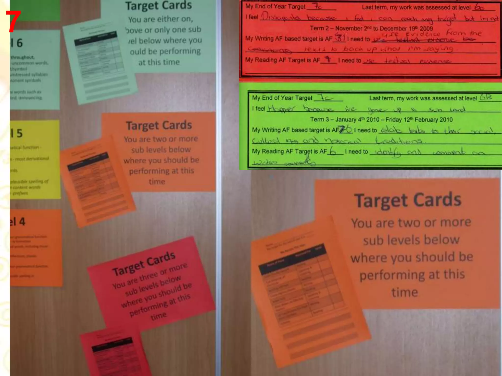 4Have steps displayed, to remind pupils how progress is made.