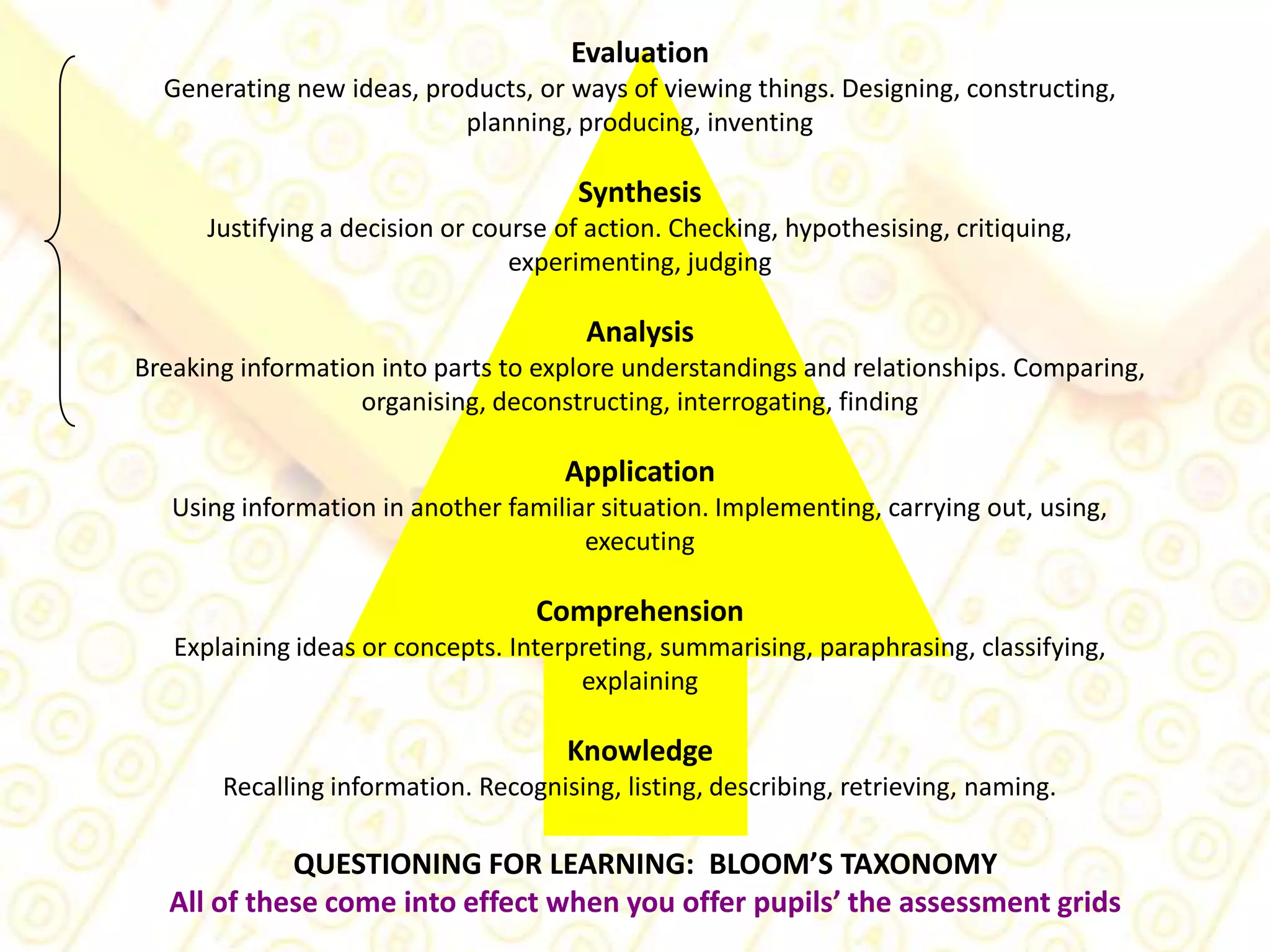 Comprehension – Classify, describe, discuss, explain, identify, indicate, locate, recognize, report, review, select, translateAll …Application – Apply, choose, demonstrate, employ, illustrate, interpret, operate, practice, schedule, sketch, solve, use