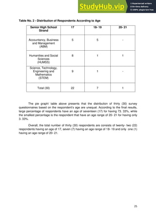 ASSESSMENT FOR THE PREPAREDNESS OF SENIOR HIGH SCHOOL STUDENTS UNDER ...