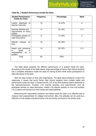 ASSESSMENT FOR THE PREPAREDNESS OF SENIOR HIGH SCHOOL STUDENTS UNDER ...