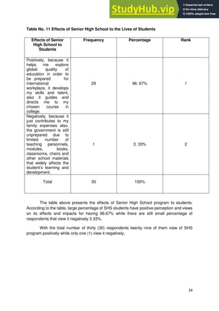 ASSESSMENT FOR THE PREPAREDNESS OF SENIOR HIGH SCHOOL STUDENTS UNDER ...