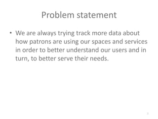 Problem statementWe are always trying track more data about how patrons are using our spaces and services in order to better understand our users and in turn, to better serve their needs. 2