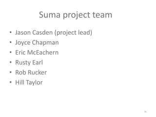 Suma project team	Jason Casden (project lead) Joyce ChapmanEric McEachernRusty Earl Rob RuckerHill Taylor36
