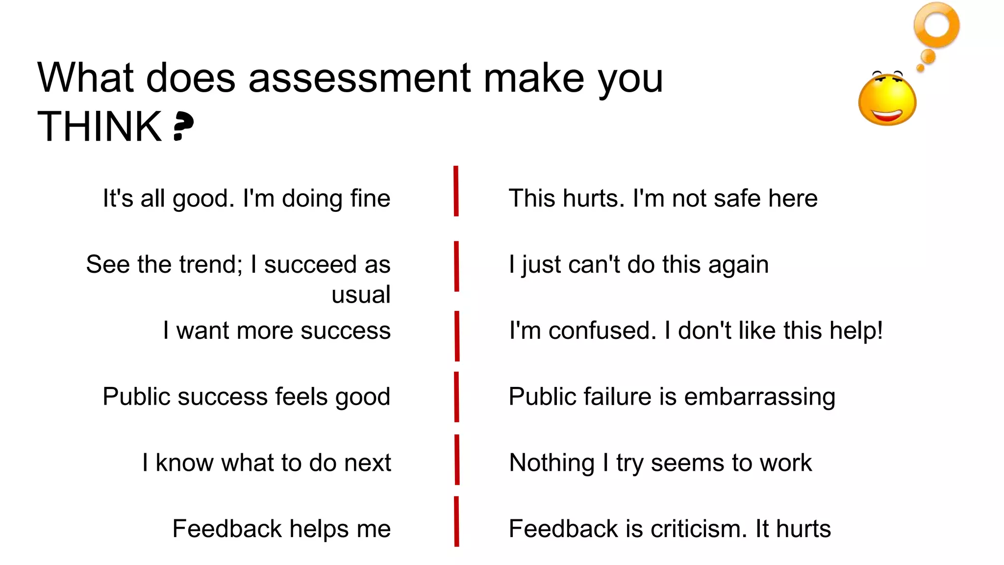 How does assessment make you FEEL ?

hopeful & optimistic

empowered to take positive
action

hopeless

panicked, giving way to
resignation

 