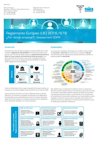 Introducción
El pasado 4 de mayo de 2016 se publicó en el Diario Oficial de la Unión
Europea el Reglamento (UE) 2016/679 del Parlamento Europeo y del
Consejo, de 27 de abril de 2016, relativo a la protección de las personas
físicas en lo que respecta al tratamiento de datos personales y a la
libre circulación de estos datos, y por el que se deroga la Directiva
95/46/CE (en adelante, GDPR o Reglamento (UE) 2016/679).
Si bien el citado texto entró en vigor el pasado 25 de mayo de 2016, sus
requisitos no resultarán exigibles hasta el próximo 25 de mayo de 2018.
A pesar del plazo transitorio de 2 años establecido hasta su efectiva
aplicación, las numerosas novedades introducidas por el Reglamento
ha propiciado que las autoridades de control en la materia aconsejen
seguir de manera temprana un enfoque progresivo para la adaptación
de los elementos afectados a los nuevos requisitos.
Reglamento Europeo (UE) 2016/679
¿Por dónde empezar?: Assessment GDPR
Pallars 99, planta 4, oficina 41
08018 Barcelona
Tel.: +34 902 480 580
Fax: +34 934 675 830
www.sia.es
Avda. de Europa, 2
Alcor Plaza - Edificio B - Parque Oeste Alcorcón
28922 Alcorcón - Madrid
Tel.: +34 902 480 580
Fax: +34 913 077 980
Problemática
Las numerosas novedades introducidas por el GDPR, unido a la falta
de concreción o desarrollo de muchos de sus requisitos, dificulta
enormemente que las organizaciones puedan planificar y abordar un
proyecto global de adecuación.
Ello, debido a que, a lo largo de los próximos meses, se espera que
diferentes actores adopten diversos instrumentos a través de los cuales
se concreten y desarrollen distintos aspectos del GDPR, instrumentos
cuya observancia podría implicar, no sólo desvíos en el cumplimiento
de la planificación inicialmente establecida, sino la necesidad de revisar
y adaptar nuevamente actuaciones ya realizadas sobre la base de la
información de que se disponía en el momento de acometerlas, lo que,
sin duda, genera evidentes ineficiencias.
Armonización Protección
Transparencia Burocracia
Objetivos
Transición: establecimiento de
infraestructura, planificación de
actividades y tratamiento de riesgos
Operación, control y seguimiento del
servicio (resolución de peticiones,
actualización del marco normativo,
defensa jurídica, etc.)
Regulación de transferencias
internacionales
Definición de cláusulas y contratos
Evaluación de impacto a la
privacidad (PIA)
Identificación y registro de
tratamientos
Plan de recomendaciones
Definición de normativa interna
(documento seguridad; roles y
responsabilidades;
procedimientos jurídicos)
Definición de contenidos
formativos e impartición de
sesiones
Evaluación de indicadores
clave (KPI)
Definición y diseño de
material y contenidos de
concienciación
Arranque: definición de
Alcance, aspectos
preliminares y ANS
Devolución y finalización
ordenada de actuaciones
Realización de
entrevistas TI y negocio
Comprobaciones in-situ de
sistemas, locales e instalaciones
de tratamiento
Búsqueda de
antecedentes e
información preliminar
Evaluación de
cumplimiento del marco
racionalizado de controles
E
Fase 2
Adecuación
Fase 3
Concienciación
Fase 4
Mantenimiento
(SATEL)
Fase 1
Análisis inicial
Adecuación
Reglamento
(UE) 2016/679
Registro de tratamientos
Consentimiento expreso
Data Privacy Officer Responsabilidad proactivaViolaciones a la seguridad
Portabilidad de los datos
Cuantía de las sancionesDeber de información
Impacto a la privacidad
Enriquecimiento de la
información a facilitar a los
interesados cuando se recaben
sus datos.
Ha de otorgarse mediante un
acto afirmativo que refleje una
manifestación de voluntad
inequívoca. Pérdida de validez
del consentimiento tácito.
Aumento de la cuantía de las
sanciones hasta 20 MM€ o 4%
del volumen de negocio total.
Necesaria evaluación
temprana de los riesgos
asociados a tratamientos de
datos de carácter personal que
pretendan llevarse a cabo.
Facilitar a los interesados la
transferencia directa de sus
datos de un prestador de
servicios a otro.
Mantenimiento de un
inventario interno de
tratamientos, desapareciendo
la obligación formal de
notificación de ficheros.
Obligación de notificación a la
autoridad de control, así como
a los interesados afectados.
Sujeto a plazo.
Obligación de designar un rol
con conocimientos
especializados para el
desempeño de una serie de
funciones.
Existencia de mecanismos que
permitan acreditar el
cumplimiento activo de las
exigencias establecidas.
Principalesnovedades
Reglamento(UE)2016/679
 
