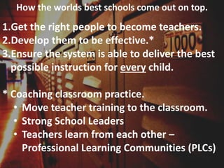 How the worlds best schools come out on top. 
1.Get the right people to become teachers. 
2.Develop them to be effective.* 
3.Ensure the system is able to deliver the best 
possible instruction for every child. 
* Coaching classroom practice. 
• Move teacher training to the classroom. 
• Strong School Leaders 
• Teachers learn from each other – 
Professional Learning Communities (PLCs) 
 